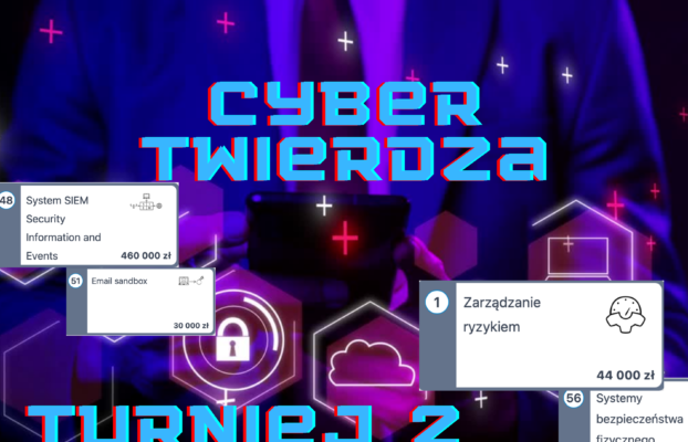 Zapowiedź 2 turnieju 3 sezonu Ligi Cyber Twierdzy